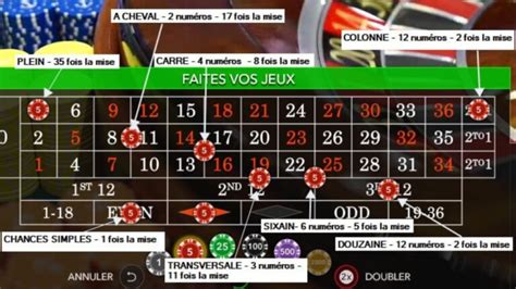 strategie roulette numero plein|Strategie roulette numero plein : Astuces & Methodes en 2024.